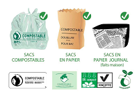 Sacs compostables