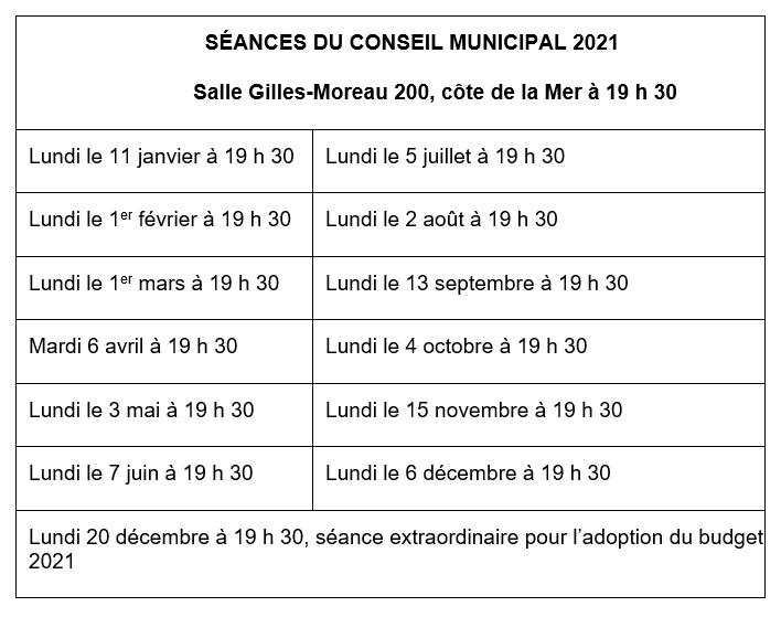 Calendrier des séances 2021
