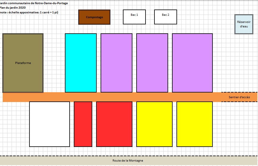 2021 Plan du jardin