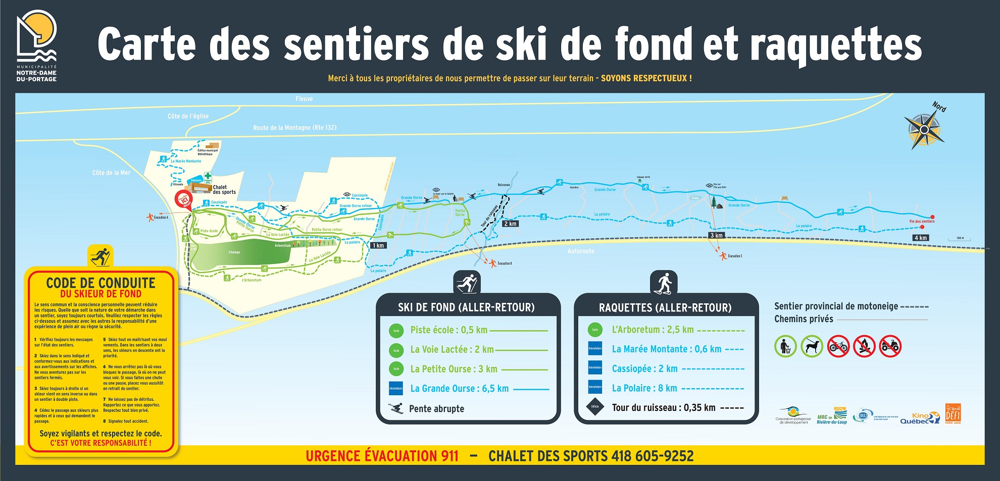 Carte sentiers de ski de fond 2025