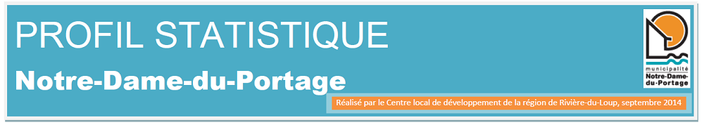 Profil statistique 2014